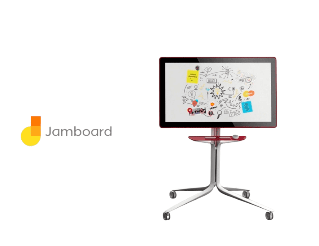 Google Jamboard - AVconcept Oy